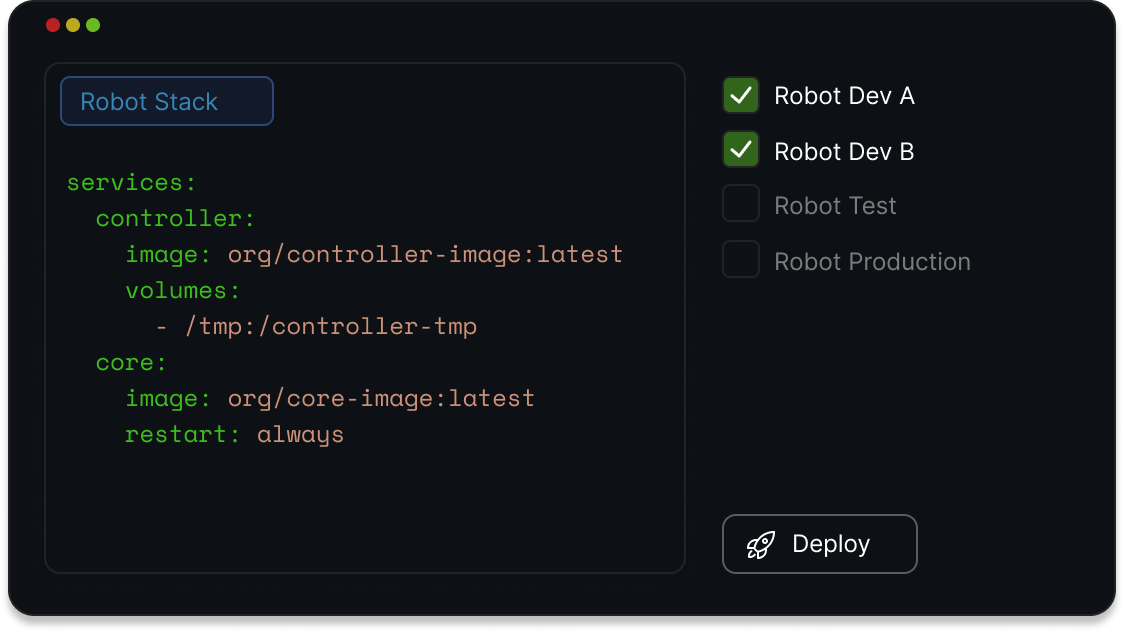 Container Orchestration image